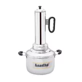 Anantha Puttu Kudan Bagavathi